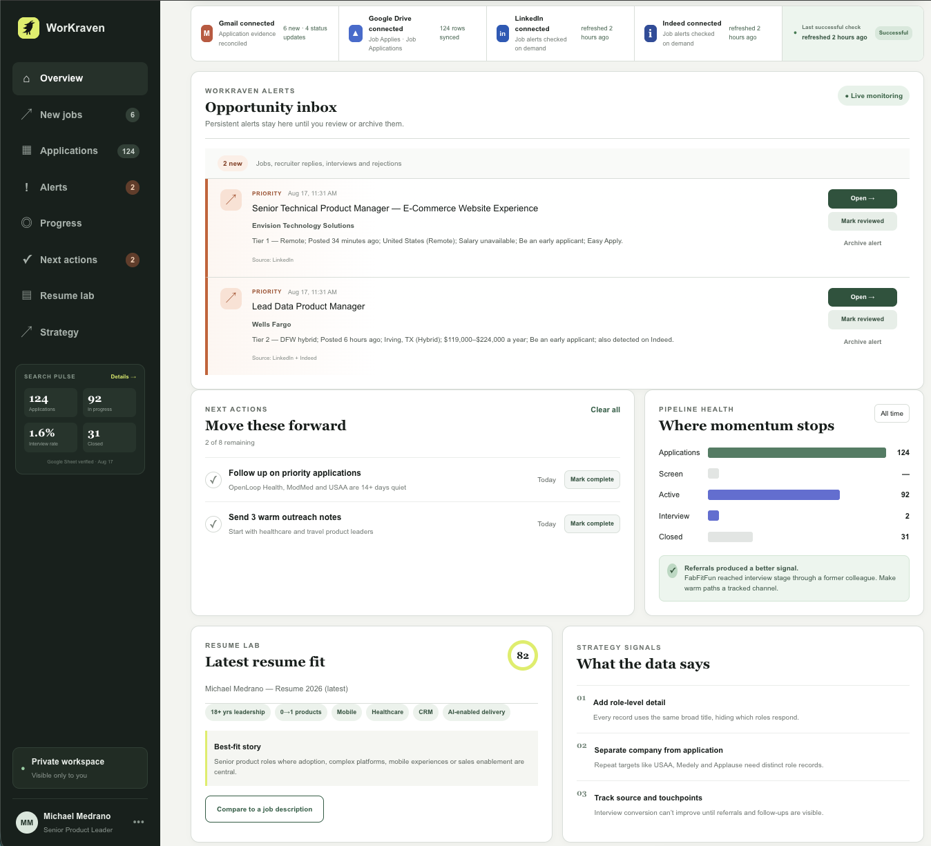 WorKraven dashboard showing opportunity alerts, next actions, pipeline health, resume fit and strategy signals